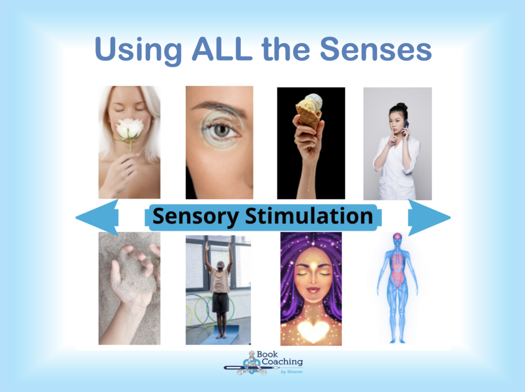 Image that represents sensory inputs for all five traditional senses, plus proprioception, interoception and sixth sense.